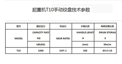 起重機(jī)T10手動絞盤技術(shù)參數(shù)--河北東圣吊索具制造有限公司--小型攪拌機(jī)|石材夾具|液壓堆高車|手動叉車